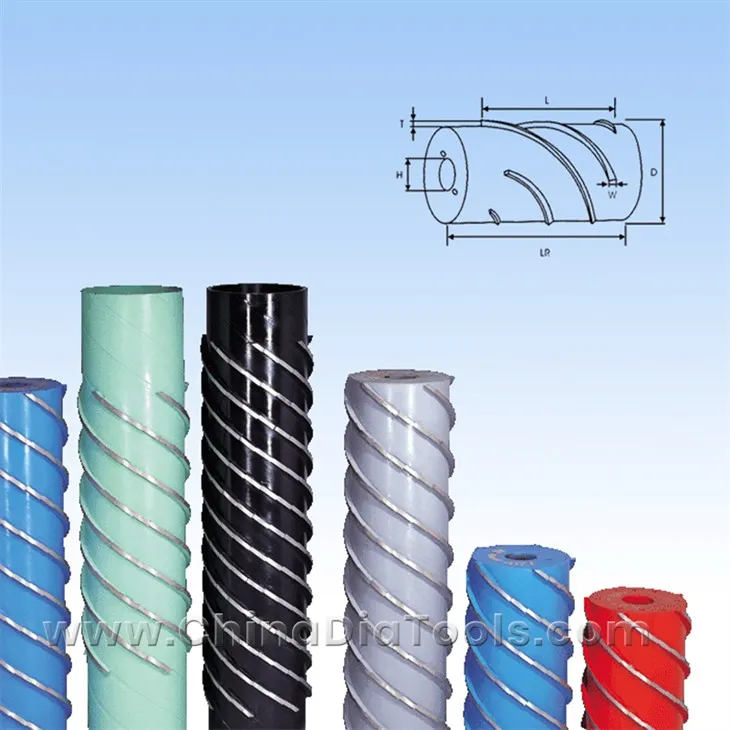 Kalibrasyon wòch Diamond Woulo